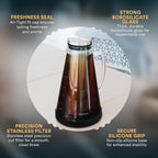 Ovalware Airtight Cold Brew Iced Coffee Maker Pitcher (& Iced Tea Maker) With Spout – 1.5L/ 51Oz Brewing Glass Carafe With Removable Stainless Steel Filter