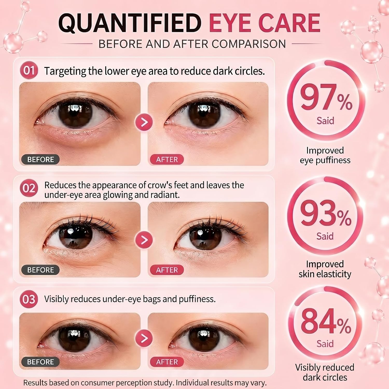Pdrn Collagen Gel Under Eye Patches For Puffy Eyes And Dark Circles | 60 Count Hydrogel Eye Masks Korean Skincare With Niacinamide For Fine Lines & Smile Lines Under Eye Treatment For Women