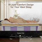 Twin Mattress, 10 Inch Hybrid Twin Mattress In A Box, Gel Memory Foam With Individual Isolation Pocket Springs, Medium Firm, Motion Isolation & Pressure Relief, Certipur-Us Certified