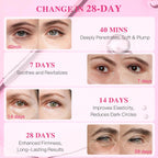 Under Eye Patches (60Pcs) - Centella Collagen Hydrogel For Puffy Eyes, Dark Circles & Wrinkles | Hyaluronic Acid Hydrating Eye Masks, Travel Essentials & Self Care Gifts For Women