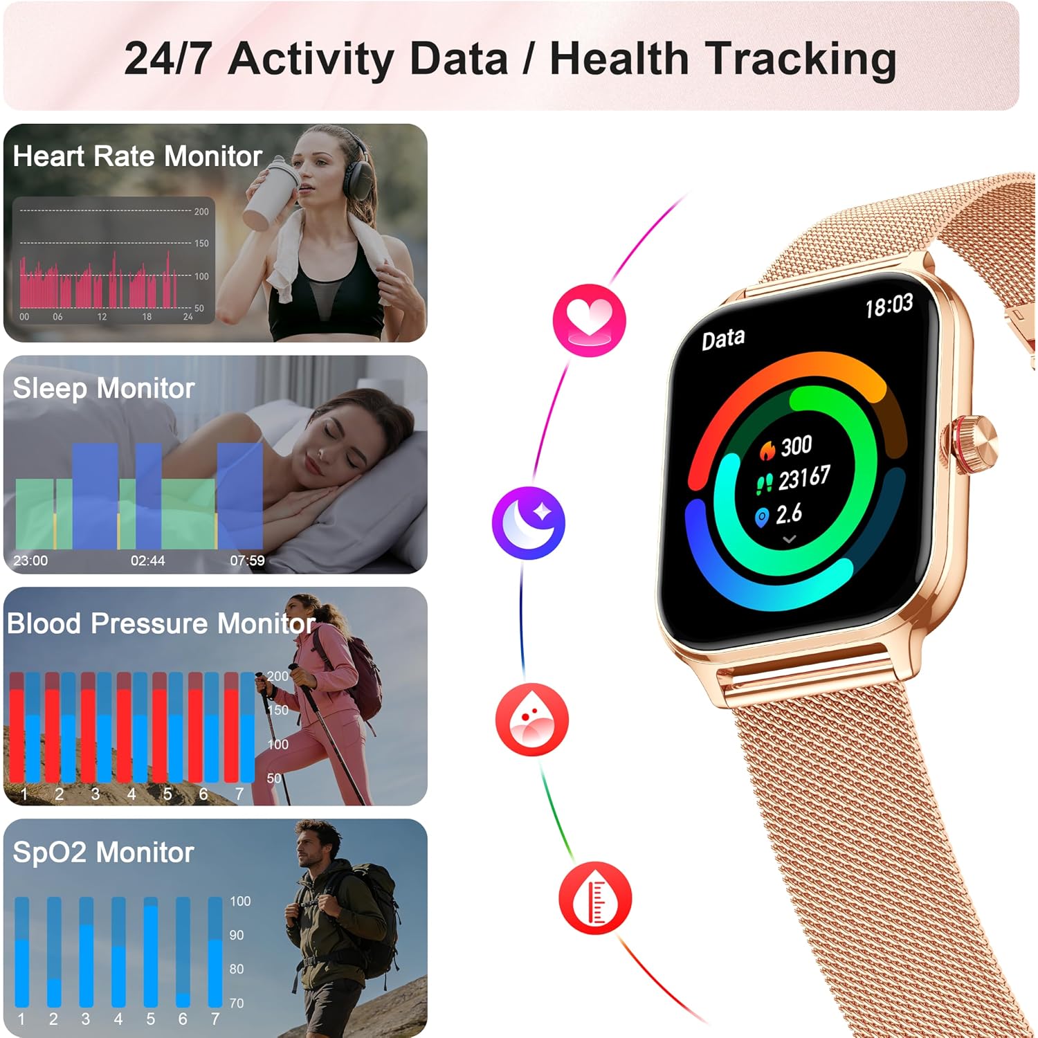 Smart Watch For Women & Men, 2026 New 1.96’’ Reloj Inteligente Para Mujer Answer/Make Calls, Blood Pressure, Hr, Sleep Monitor, 110+ Sport Modes, Voice Assistant Fitness Watch For Ios Android Phone