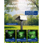 Hggh Solar Lights Outdoor Waterproof Ip67, 60 Led 3 Lighting Modes Solar Spot Lights Outdoor For Yard Garden Pathway Landscape, Auto On/Off, Function 2 In 1(Cool White, 4 Pack)