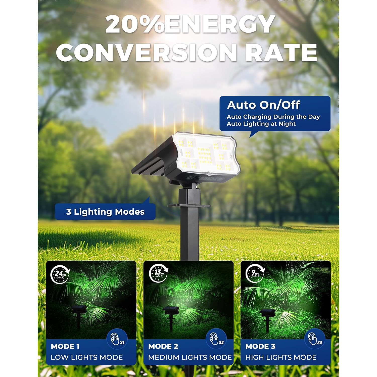Hggh Solar Lights Outdoor Waterproof Ip67, 60 Led 3 Lighting Modes Solar Spot Lights Outdoor For Yard Garden Pathway Landscape, Auto On/Off, Function 2 In 1(Cool White, 4 Pack)