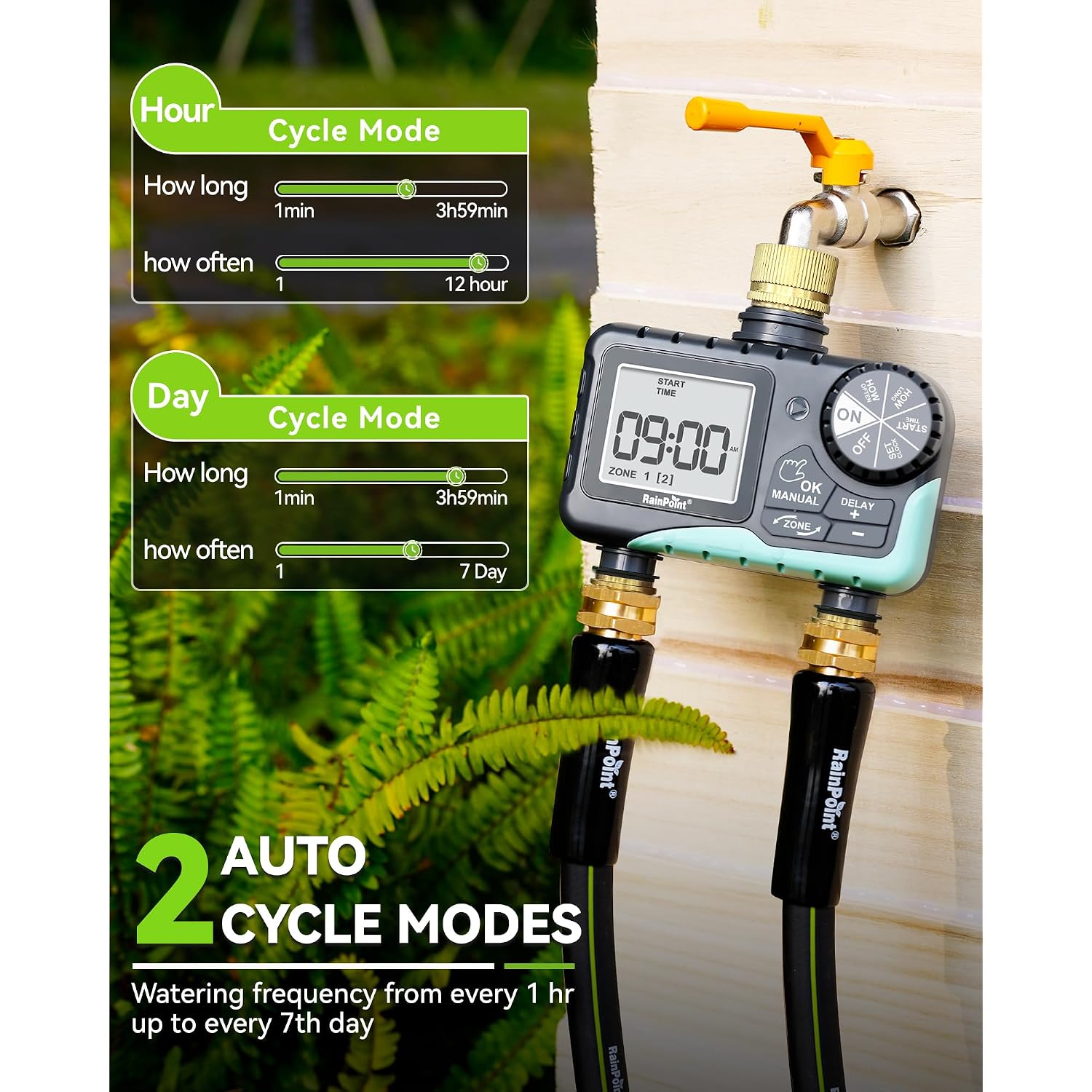 Rainpoint 2 Zone Sprinkler Timer With Brass Inlet And Outlet - Water Timer For Garden Hose With Rain Delay/Manual Watering/Automatic Irrigation Controller System For Yard Lawn Garden(Blue)
