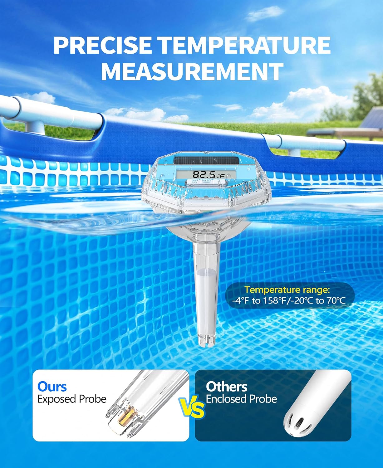 Luxblue 2026 Upgrade Solar Digital Pool Thermometer With Dynamic Light Show | Floating Pool Thermometer - Large Lcd Screen For Easy Read | Ip68 Waterproof Pools Temperature Gauge For Spa & Pond