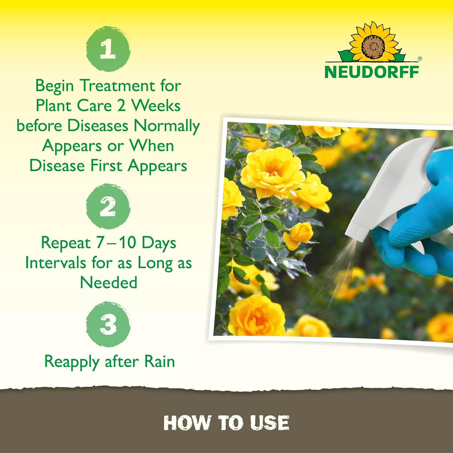 Neudorff Plant Fungicide Spray, Copper Soap Fungicide For Roses, Fruits & Vegetables Control Powdery Mildew And Other Diseases And Fungus For Organic Gardening, Ready-To-Use (Rtu (32 Oz))