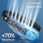 Kidee Neck Fan, Portable Bladeless Neck Fans, Upgrade 360° Airflow, Super Quiet, 3 Speeds, 4000Mah Personal Wearable Neck Fan, Upgraded Cooling Air Volume Usb Rechargeable Hands Free Fan