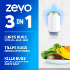 Zevo Flying Insect Traps - Plug-In Indoor Fly Trap And Bug Light Trap Refill With Blue And Uv Light - No-Mess Cartridge For House Flies, Fruit Fly Trap And Gnats (2 Plug-In Bases And 2 Cartridges)