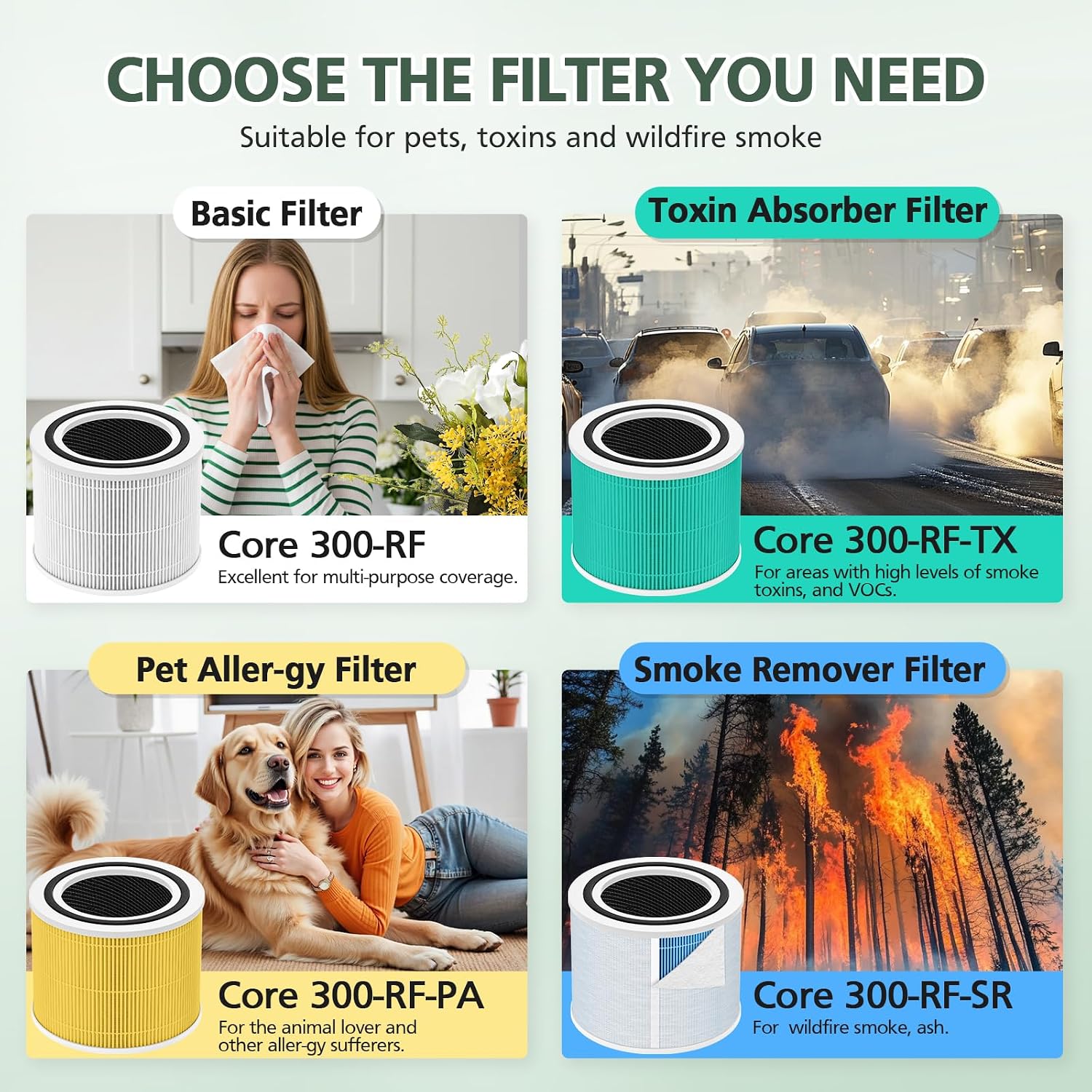 Core 300 Replacement Filter For Levoit Core 300-P Core 300S-P Air Purifier | 3-In-1 Core 300-Rf Activated Carbon Filter For Core300-P / Core 300 / Core 300S / Core300S-P, 2 Pack, White