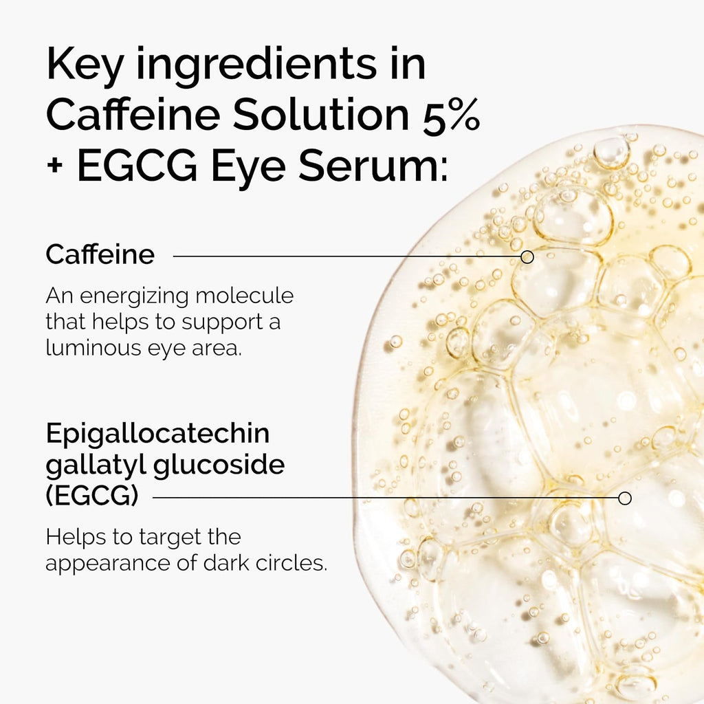 The Ordinary Caffeine Solution 5% + Egcg Eye Serum, Depuffing Eye Serum For Dark Circles And Tired Eyes