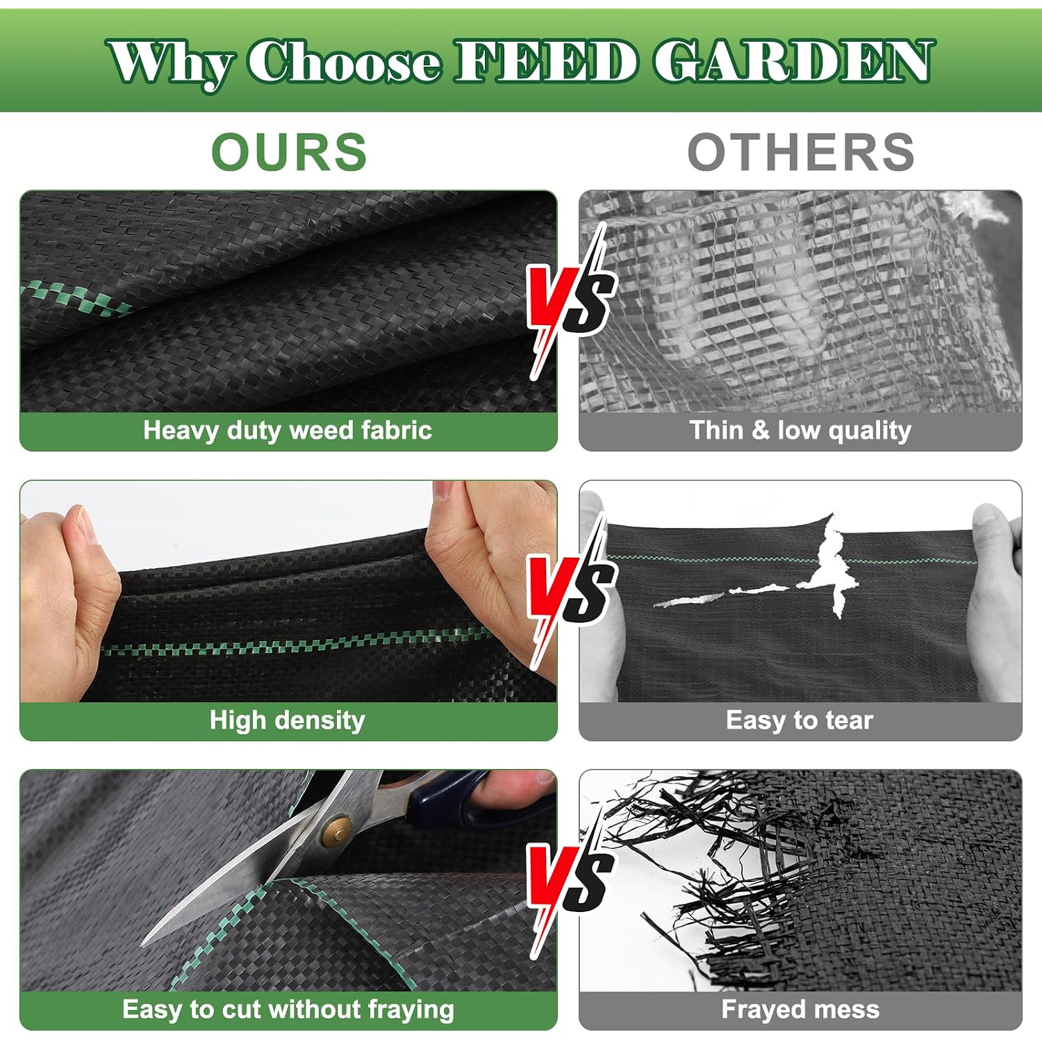 4Ft X 100Ft Landscape Fabric Weed Barrier Fabric, Heavy Duty 3.2Oz Ground Cover Geotextile Fabric For Gardening, With 30 U-Shaped Stakes (2 Pack 4X50Ft)