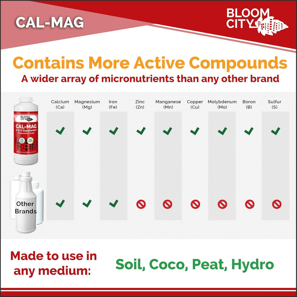 Bloom City Professional Grade Ultra Pure Cal-Mag Growing Fertilizer, Quart (32 Oz)