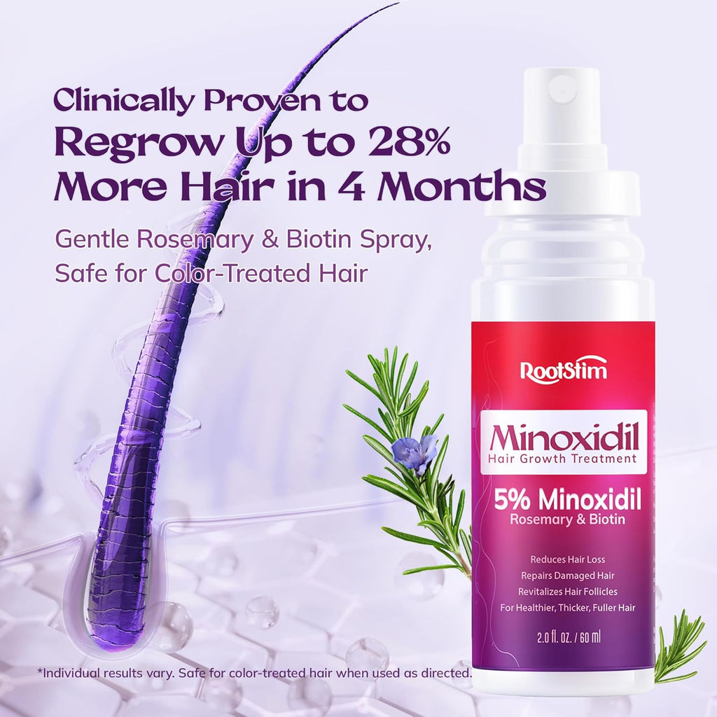 Women's 5% Minoxidil Spray for Hair Growth: 2-Pack RootStim Extra Strength Minoxidil with Rosemary & Biotin for Thinning Hair Regrowth and Fuller Hair - 60ML Each