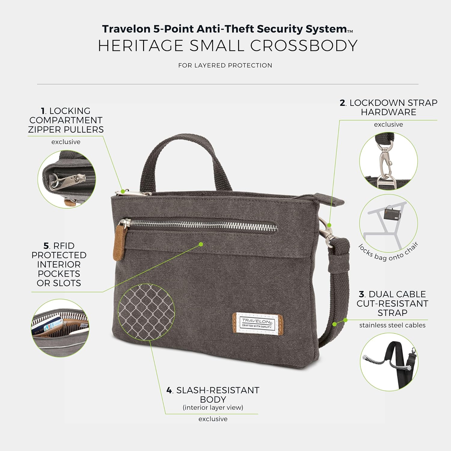 Travelon Women'S Anti-Theft Heritage Small Crossbody Cross Body Bag