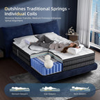 Queen Mattress, 12 Inch Hybrid Queen Size Mattress In A Box, Medium Firm, Memory Foam & Pocketed Springs, Pressure Relief, Certipur-Us Certified& Fiberglass Free, Motion Isolation, 365-Night Trial