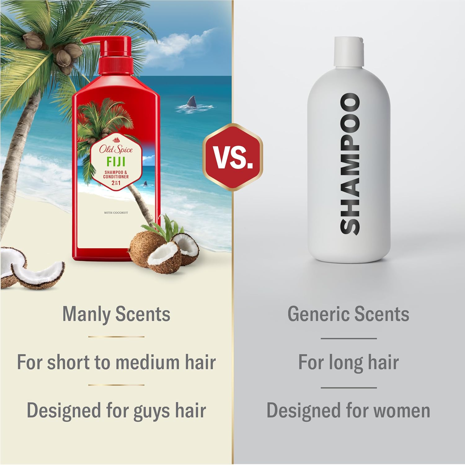 Old Spice Mens 2-In-1 Shampoo And Conditioner Set, Fiji, Coconut & Tropical Wood Scent, For All Hair Types, Healthier, Fuller, Moisturized Looking Hair, 21.9 Fl Oz Each, Twin Pack