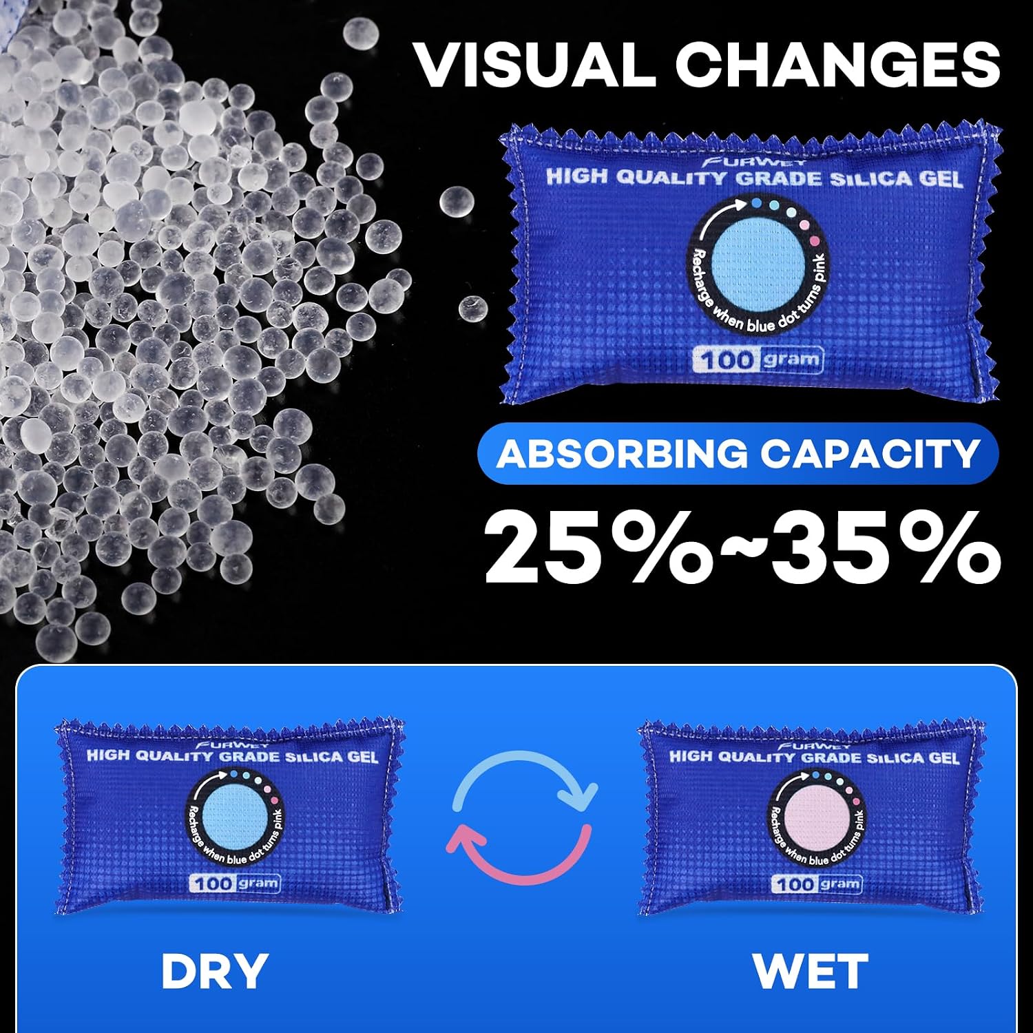 100G [ 6 Packs] Rechargeable Desiccant Packs For Storage, Color Indicating Silica Gel Desiccant Packets, Moisture Absorbers For Storage, Dehumidifier Bag For Closets