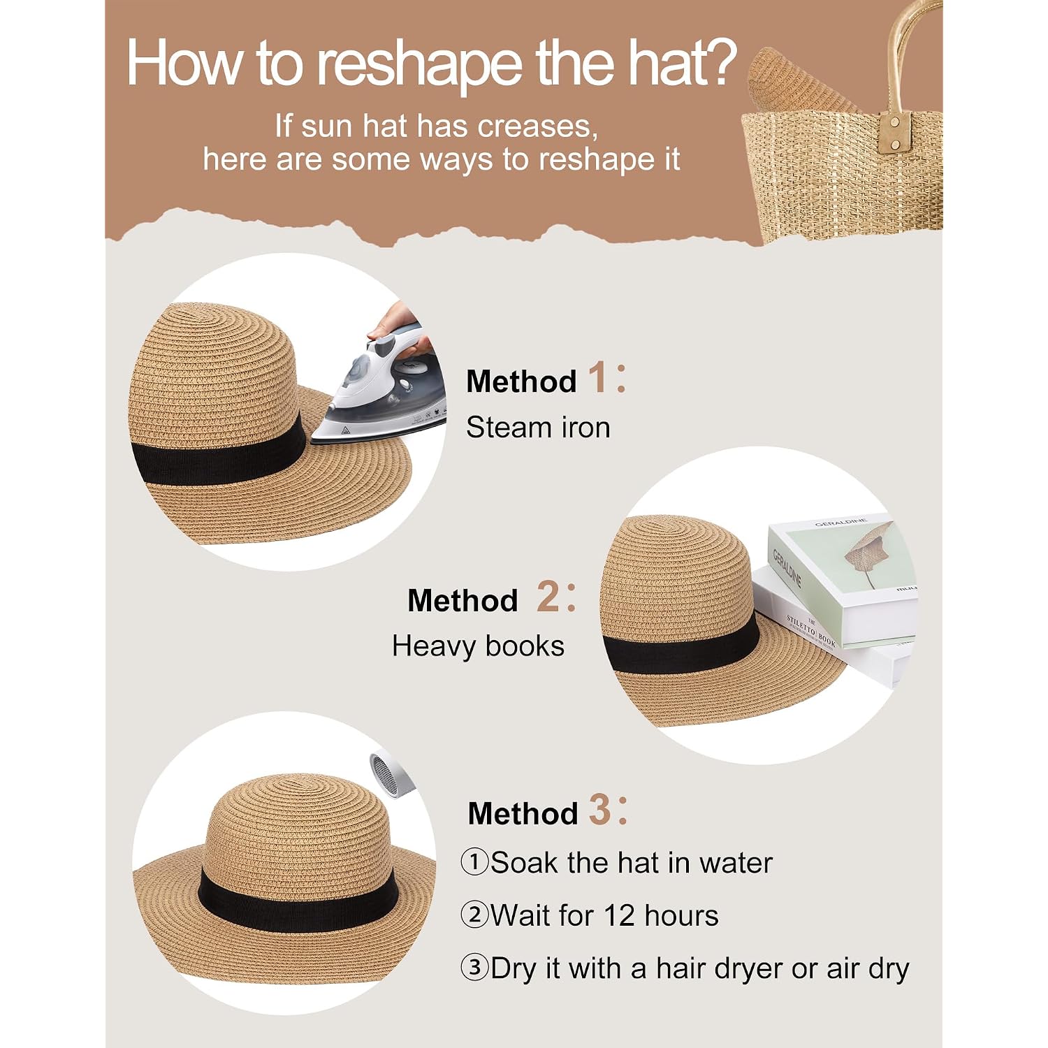 Sun Hats For Women Uv Protection, Packable Wide Brim Straw Hat For Men Beach Summer Vacation Travel