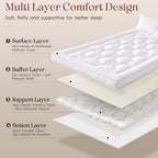 5 Inch Queen Size Memory Foam Mattress Topper, Breathable Cooling Gel Pillow Top Bed Topper, Pressure Relieving Soft Supportive Mattress Pad For Back Pain, 60X80X5 Inch