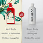 Old Spice Mens Tea Tree Shampoo, For All Hair Types, Healthier, Fuller, More Moisturized Looking Hair, 21.9 Fl Oz Each, Twin Pack