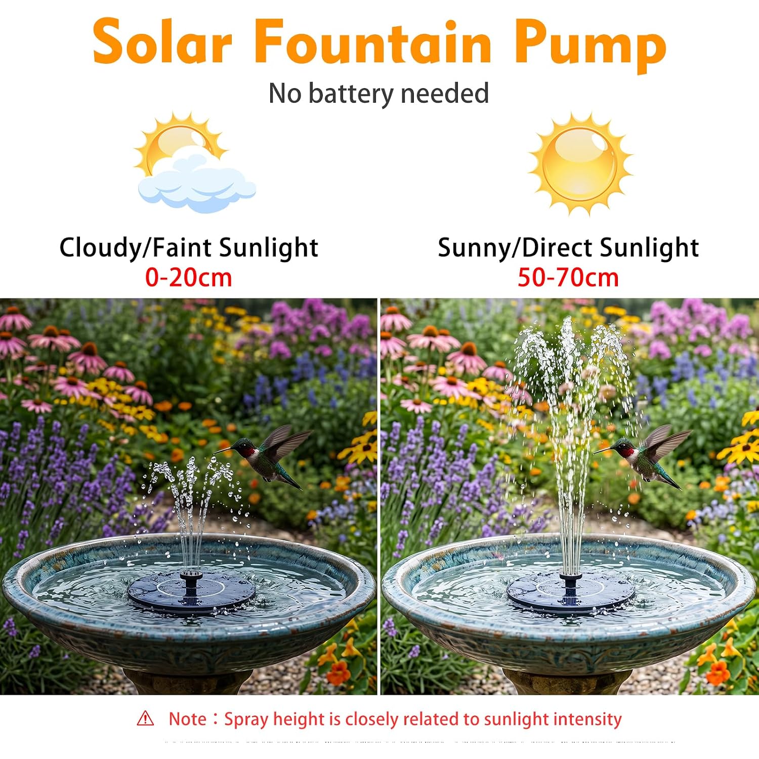 Mademax Solar Bird Bath Fountains, Upgrade 1.4W Solar Fountain Pump With 8 Nozzles & 4 Brackets, Free Standing Floating Solar Powered Water Fountain Pump For Bird Bath, Garden, Pond, Pool, Outdoor