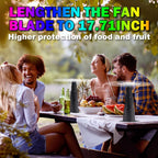 Fly Fans For Tables,Food Indoor Outside,4 Pack Portable Outdoor Picnic Fan,Batteries Powered Table Restaurant, Party, Home,Outdoor Dinner(Black)