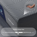 Sweetnight Coolnest 14 Inch King Size Mattress, Cooling King Memory Foam Mattress For Cool Night Sleep, 5-Zone Ergo Support For Pressure Relief, Medium, Certipur-Us Certified