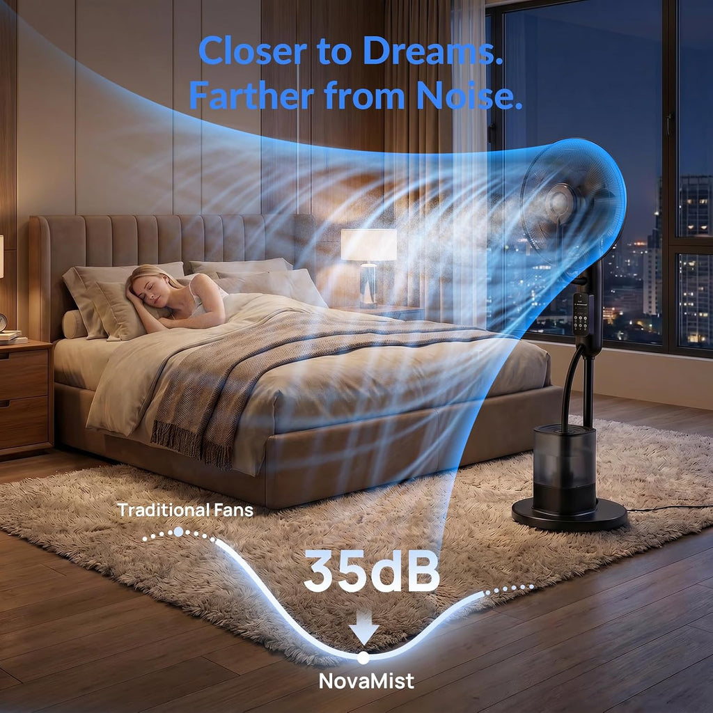 Upgraded Misting Fan With 4L Large Water Tank | 1.06 Gallon Fine Mist Fan, 5 Speeds 3 Modes Misting Standing Fan With Remote, Floor Fan For Home, Bedroom, Patio