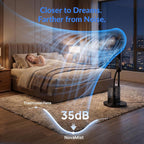 Upgraded Misting Fan With 4L Large Water Tank | 1.06 Gallon Fine Mist Fan, 5 Speeds 3 Modes Misting Standing Fan With Remote, Floor Fan For Home, Bedroom, Patio