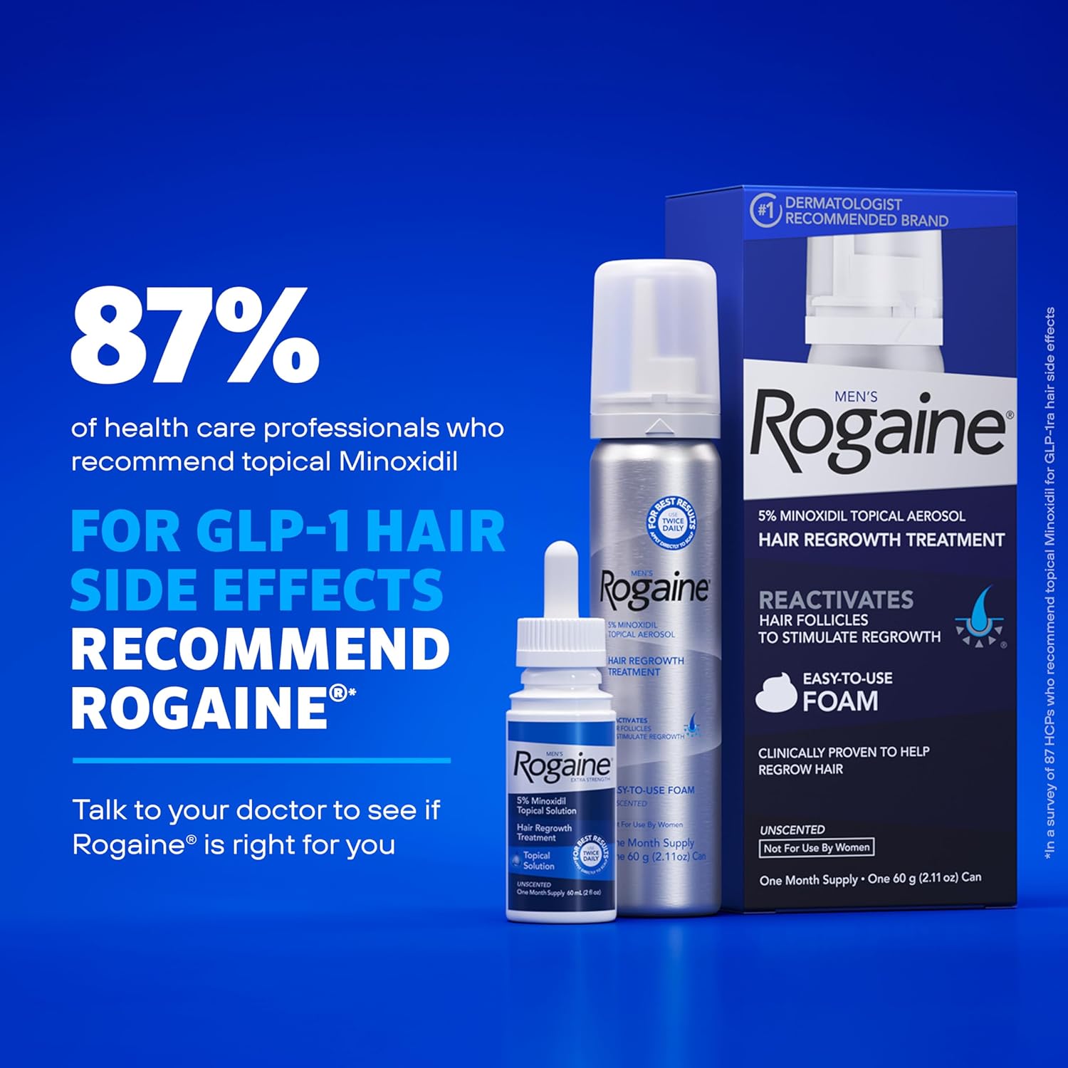 Men’s Rogaine 5% Minoxidil for Men Foam, Clinically Proven Regrowth for Thinning Hair, Topical Hair Loss Treatment, Unscented Topical Aerosol, Results in 8–16 Weeks, 3-Month Supply, 3 x 2.11 oz
