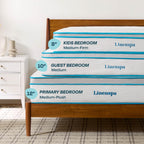 Linenspa 8 Inch Hybrid Mattress - Twin - Bed In A Box