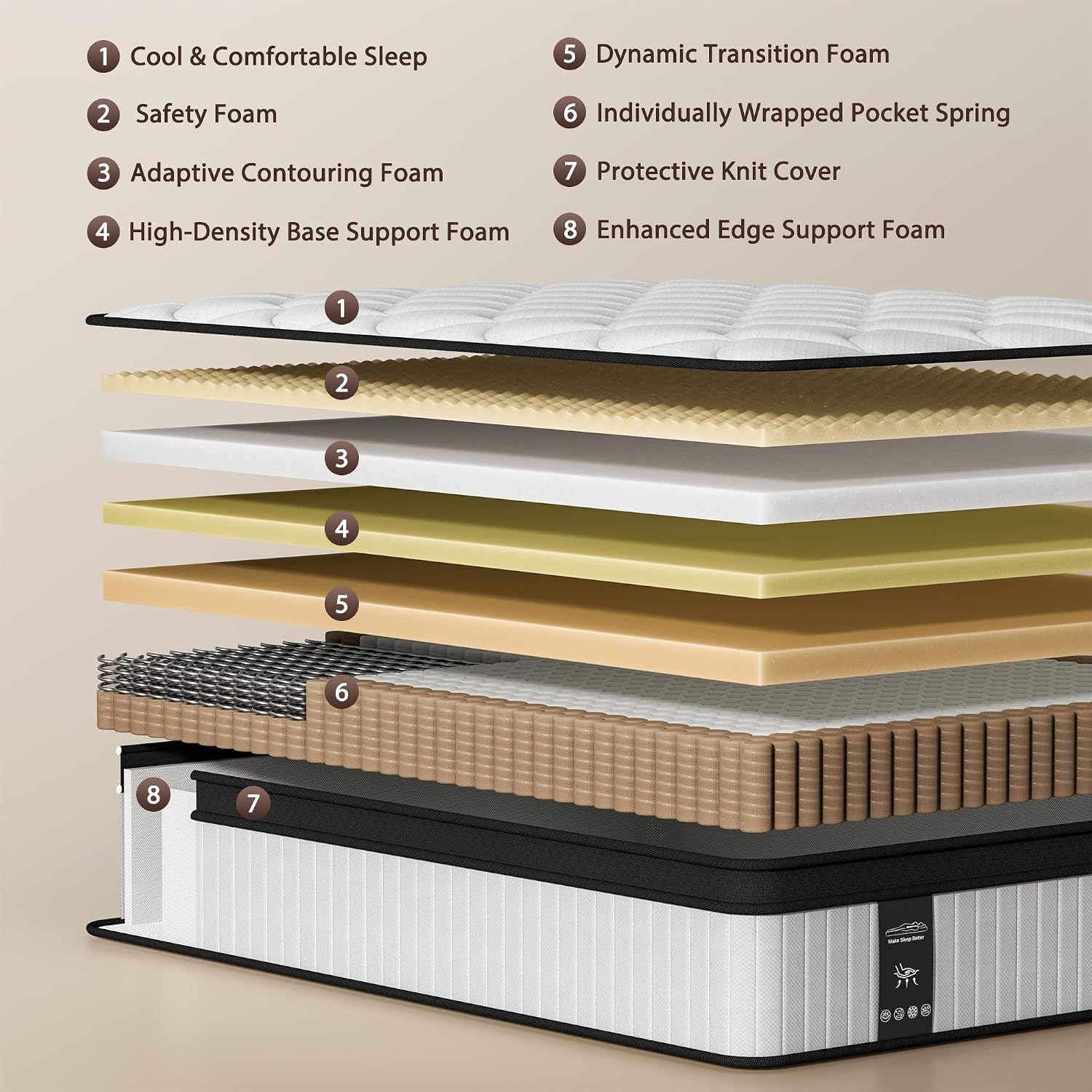 Queen Hybrid Mattress 12 Inch In A Box, Cooling Gel Memory Foam & Pocket Springs, Medium Firm, Pressure Relief & Motion Isolation, Extra Edge Support, Fiberglass Free, All Sleep Positions, Pillow Top