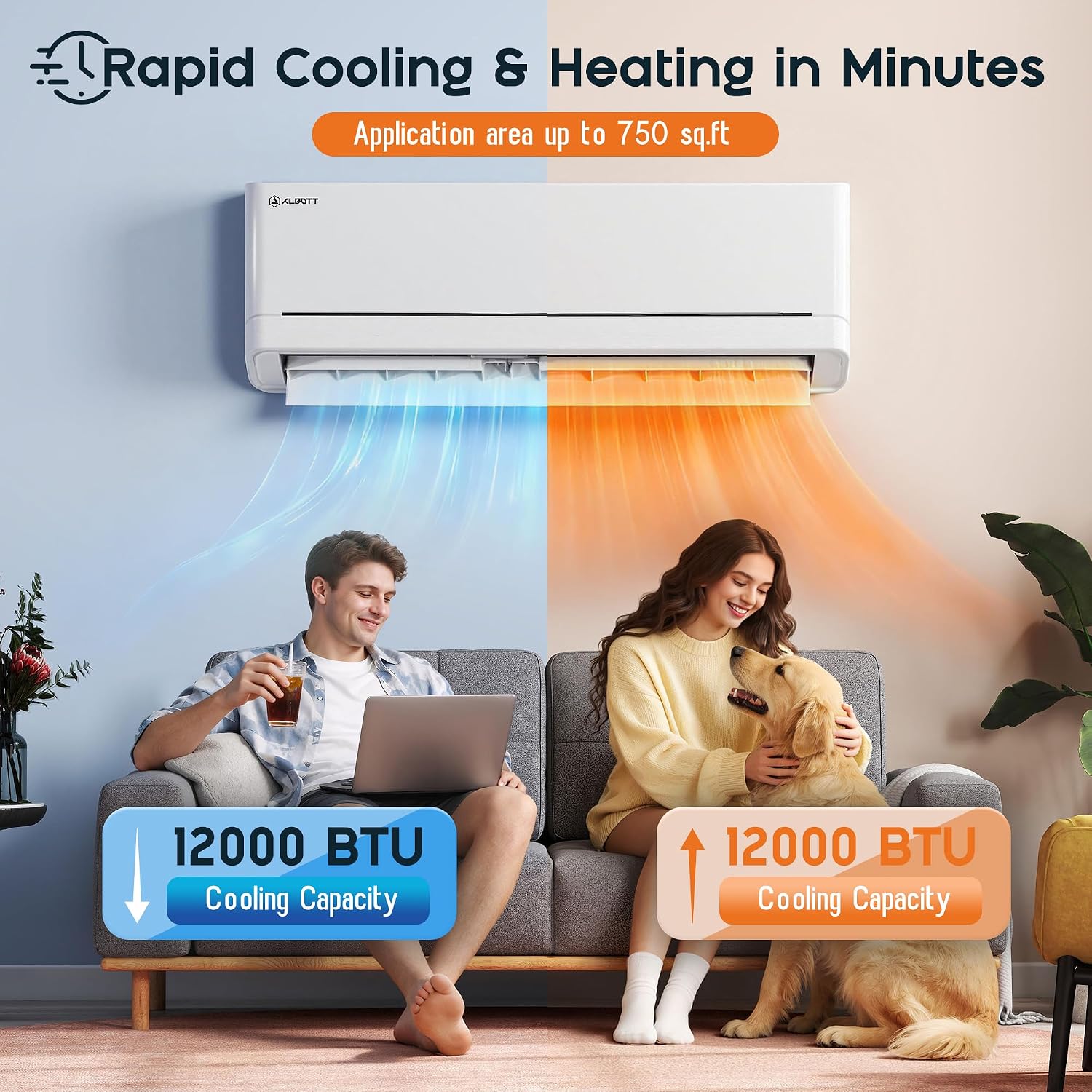 Albott 12,000 Btu Mini Split Air Conditioner And Heater Seer2 18, 115V | Inverter Energy-Efficient Ac With Self-Cleaning, Remote And App Control, Easy Installation, Cools Up To 750 Sq.Ft.