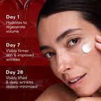 Olay Face Moisturizer, Regenerist Micro-Sculpting Cream For Women, Fragrance-Free - Anti-Aging, Anti-Wrinkle, Firming Skin Care - Triple Collagen Cream, Peptide, Hyaluronic Acid, Niacinamide, 1.7Oz