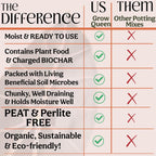 Craft Organic Houseplant Potting Mix, Elite House Plant Soil, Chunky, Well Draining Potting Soil For All Indoor Plants, Tropical Plants & Flowers, Sustainable & Peat Free, Less Prone To Gnats, 2Qt
