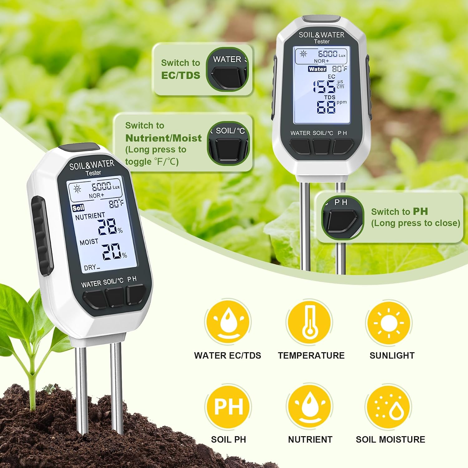 Moisture Meter For Plants, 7-In-1 Digital Soil Tester Kit With Backlit Lcd - Measures Ph, Ec, Tds, Fertility, Temp, Moisture & Sunlight, Garden Tools For Indoor & Outdoor
