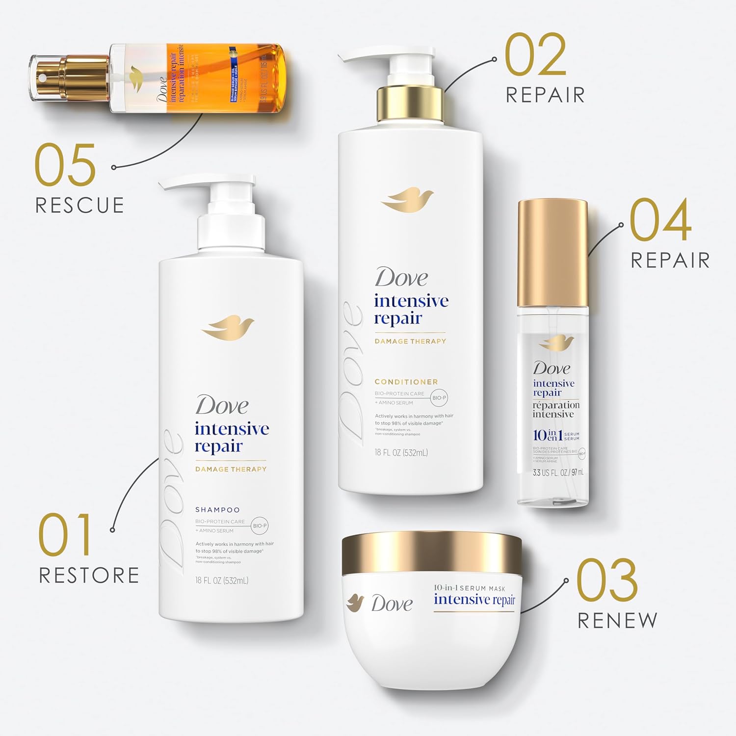Dove Conditioner Intensive Repair for Damaged Hair with Bio-Protein Care Technology and Amino Serum 28 Fl Oz