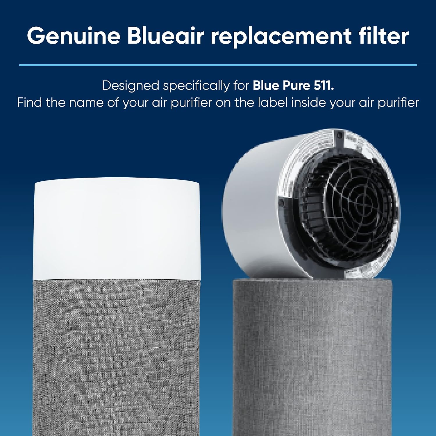 Blueair Genuine Blue Pure 511 Replacement Filter For 511 Pure Air Purifiers - Aham Certified, Hepasilent Dual Filtration, Removes 99.97% Of Particles & Odors, Genuine Carbon Filter