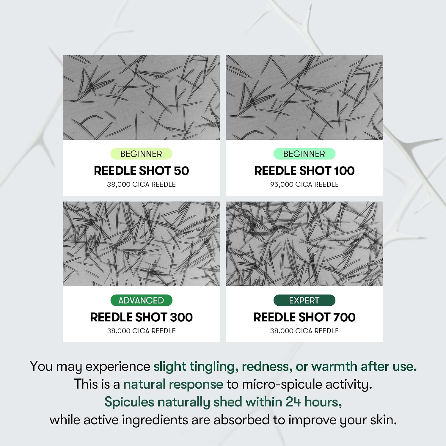 Vt Cosmetics Cica Reedle Shot 300, Advanced Night Exosome, Microneedling Serum, Centella Asiatica, Hyaluronic Acid, Propolis, Soft Skin, Regeneration, Glass Skin, Korean Skin Booster 1.69Fl Oz (50Ml)