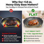 JEETEE 8 Inch Nonstick Frying Pan For Egg, Nonstick Omelette Skillet with Soft Touch Handle, All Stove Induction Compatible