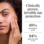 Neutrogena Ultra Sheer Liquid Mineral Sunscreen For Face, Lightweight, Broad Spectrum Spf 70 Facial Sunscreen For Sensitive Skin Leaves A Silky, Non-Greasy Finish, Oxybenzone-Free Sun Care, 1.4 Fl. Oz