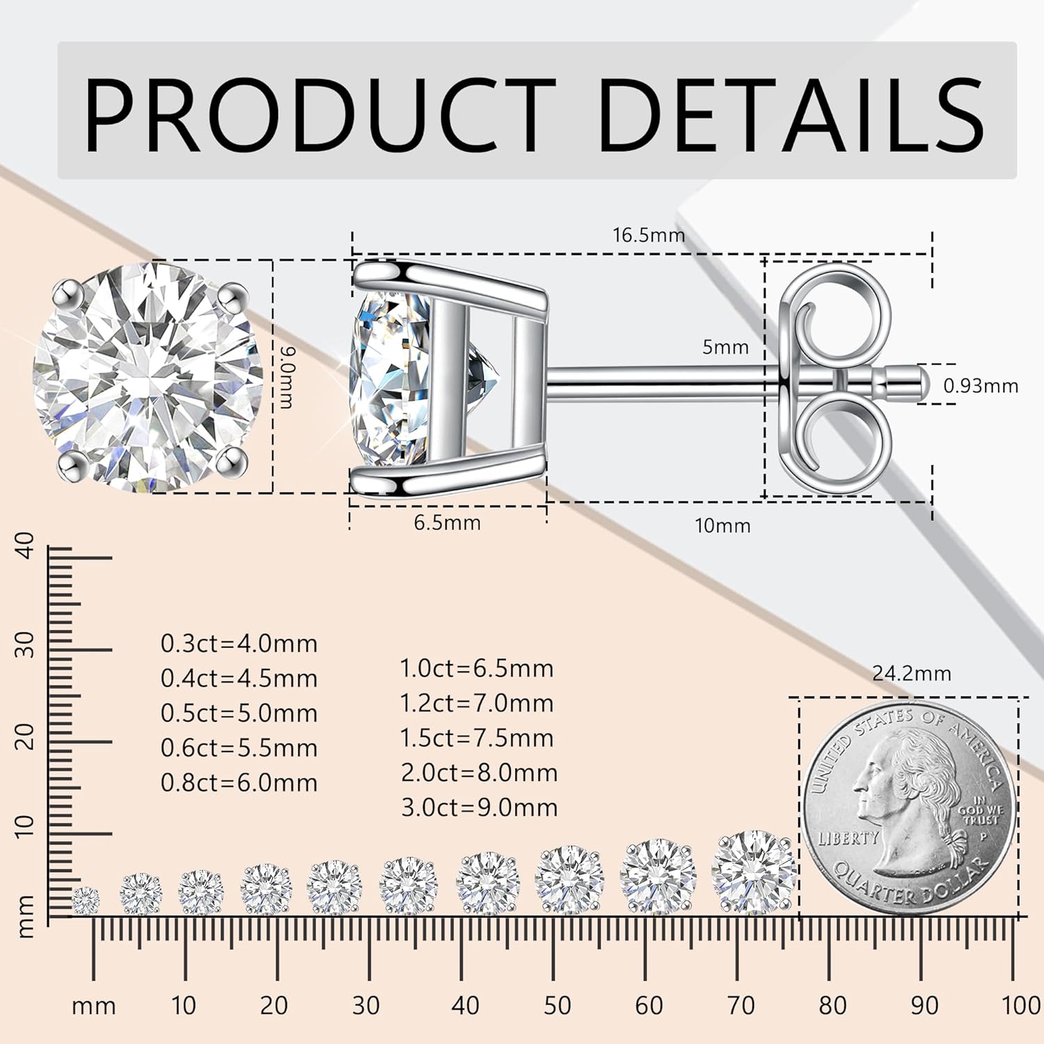 Impalsory Moissanite Stud Earrings for Women Men, 925 Sterling Silver Hypoallergenic Earrings, 18K White Gold Plated, Secure Friction Back, Brilliant Round Cut D Color VVS1