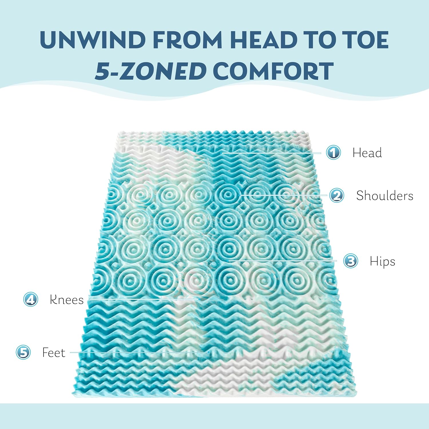 2 Inch 5-Zone Queen Memory Foam Mattress Topper, Gel Infused Foam Mattress Topper For Pressure Relief, Certipur-Us Certified Queen Bed Topper,Blue, 60"×80"