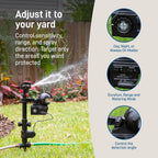 Orbit Yard Enforcer Motion-Activated Sprinkler - Outdoor Animal Repeller & Lawn Protector - Motion Sensor - Multi-Angle Detection - Weatherproof Dual-Purpose Sprinkler - 62100