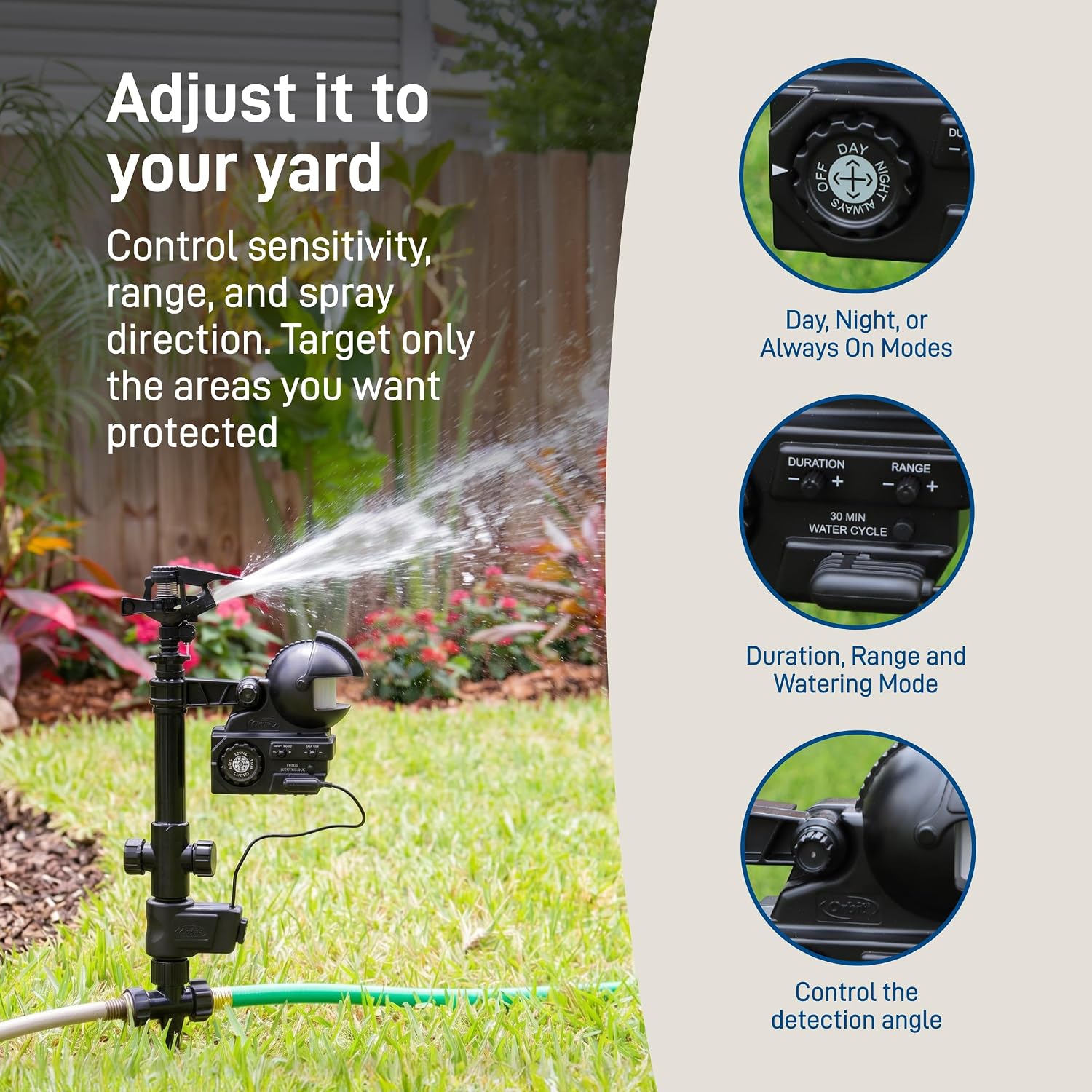 Orbit Yard Enforcer Motion-Activated Sprinkler - Outdoor Animal Repeller & Lawn Protector - Motion Sensor - Multi-Angle Detection - Weatherproof Dual-Purpose Sprinkler - 62100