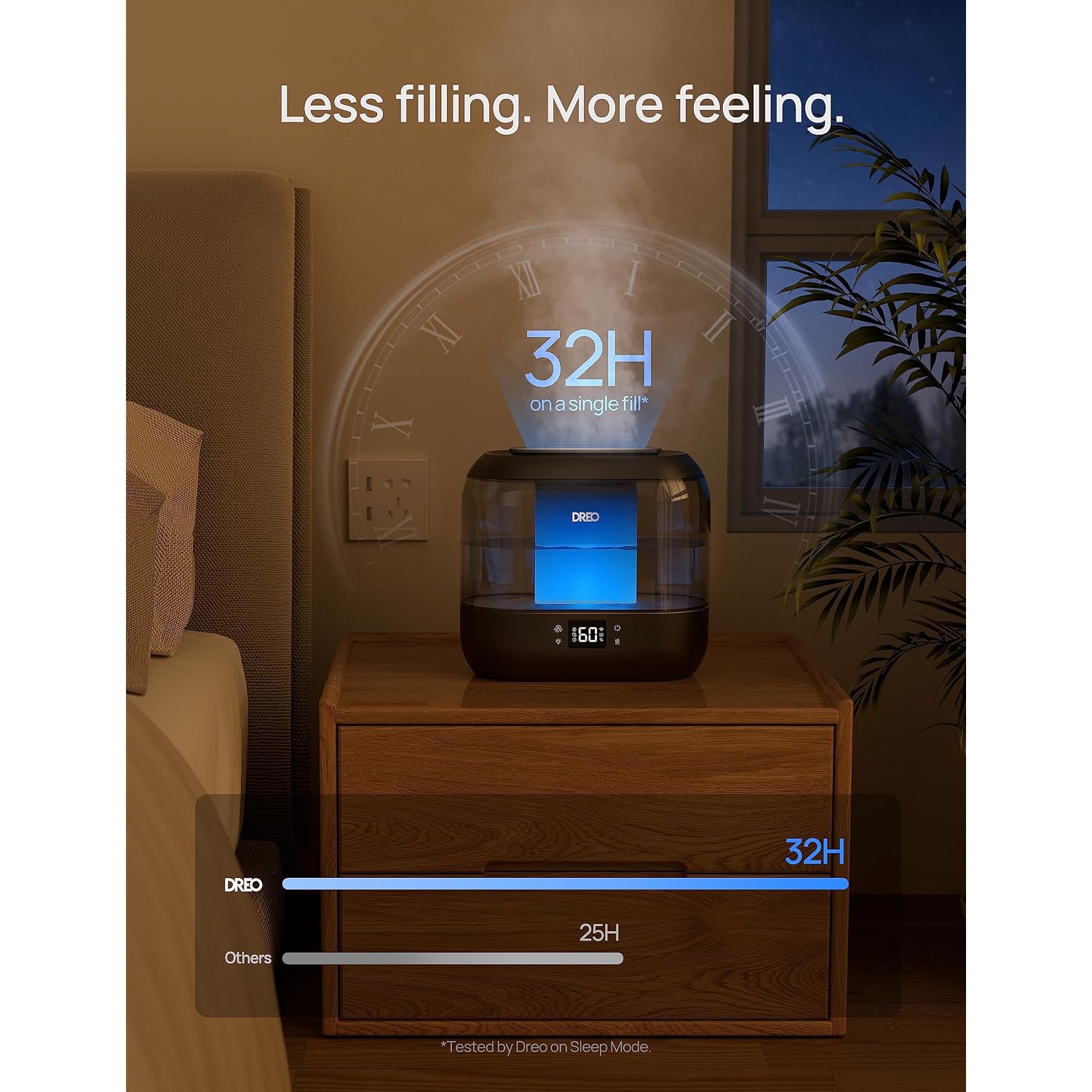 Dreo Smart Humidifiers For Bedroom, 4L Cool Mist Humidifier | Top Fill, Quiet Sleep 28 Db, 36H Runtime For Large Room, Touch/App/Voice Control, Nightlight, Ideal For Baby, Plants, Nursery