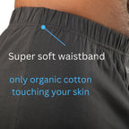 Organic Signatures 100% Cotton Boxers Soft Waistband