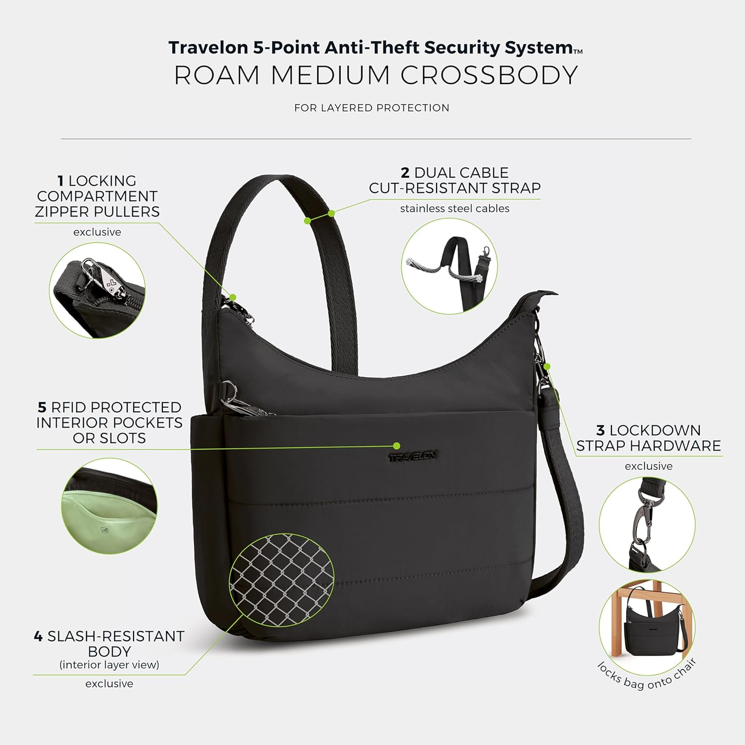 Travelon Anti-theft Roam Medium Crossbody