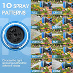 Garden Hose Nozzles,Hose Spray Nozzle With Adjustable 10 Watering Patterns | Slip Resistant High Pressure Thumb Control Water Hose Nozzle Sprayer For Plants & Lawns Watering Car Washing And Pet Bathing