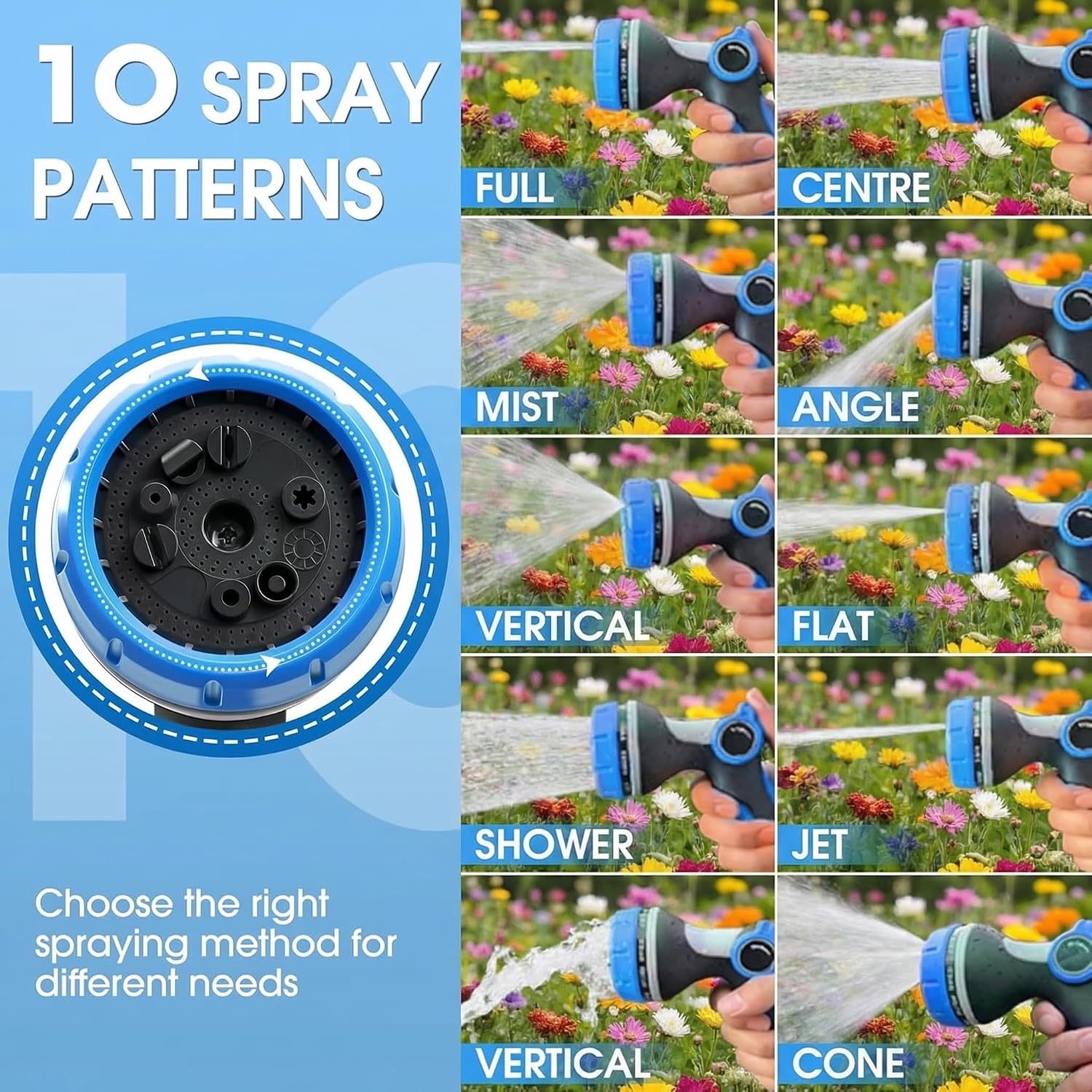 Garden Hose Nozzles,Hose Spray Nozzle With Adjustable 10 Watering Patterns | Slip Resistant High Pressure Thumb Control Water Hose Nozzle Sprayer For Plants & Lawns Watering Car Washing And Pet Bathing